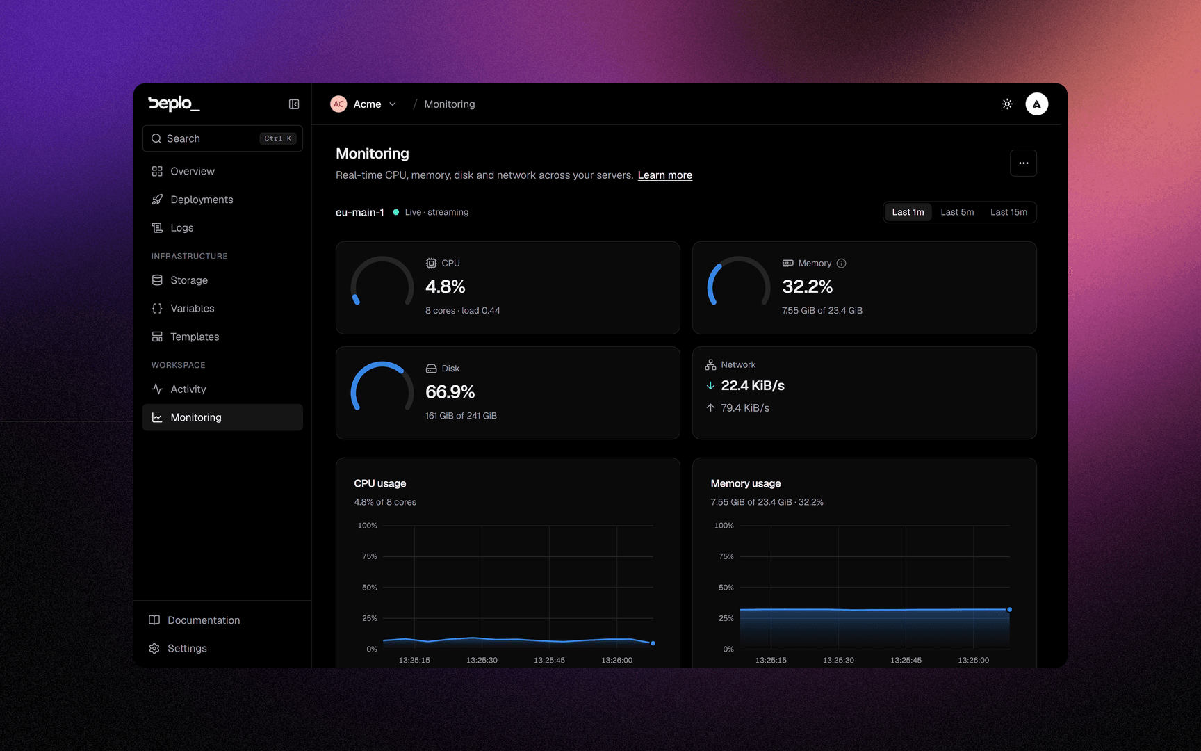 Fleet monitoring: every server with live CPU, memory, disk and network